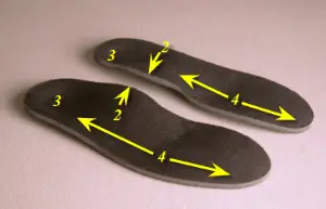 KLM orthotics